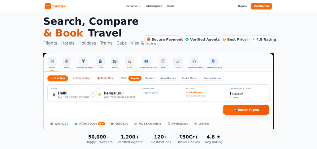 B2B/B2C Marketplace Preview
